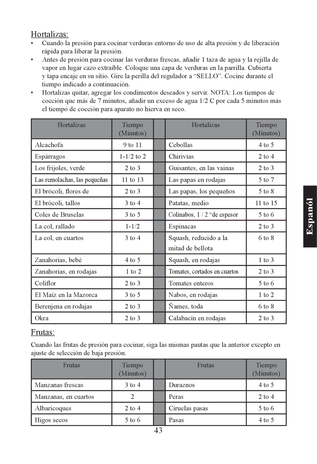 Nesco PC-6-25 Hortalizas, Frutas, Alcachofa Cebollas Espárragos, Chirivías Los frijoles, verde Guisantes, en las vainas 