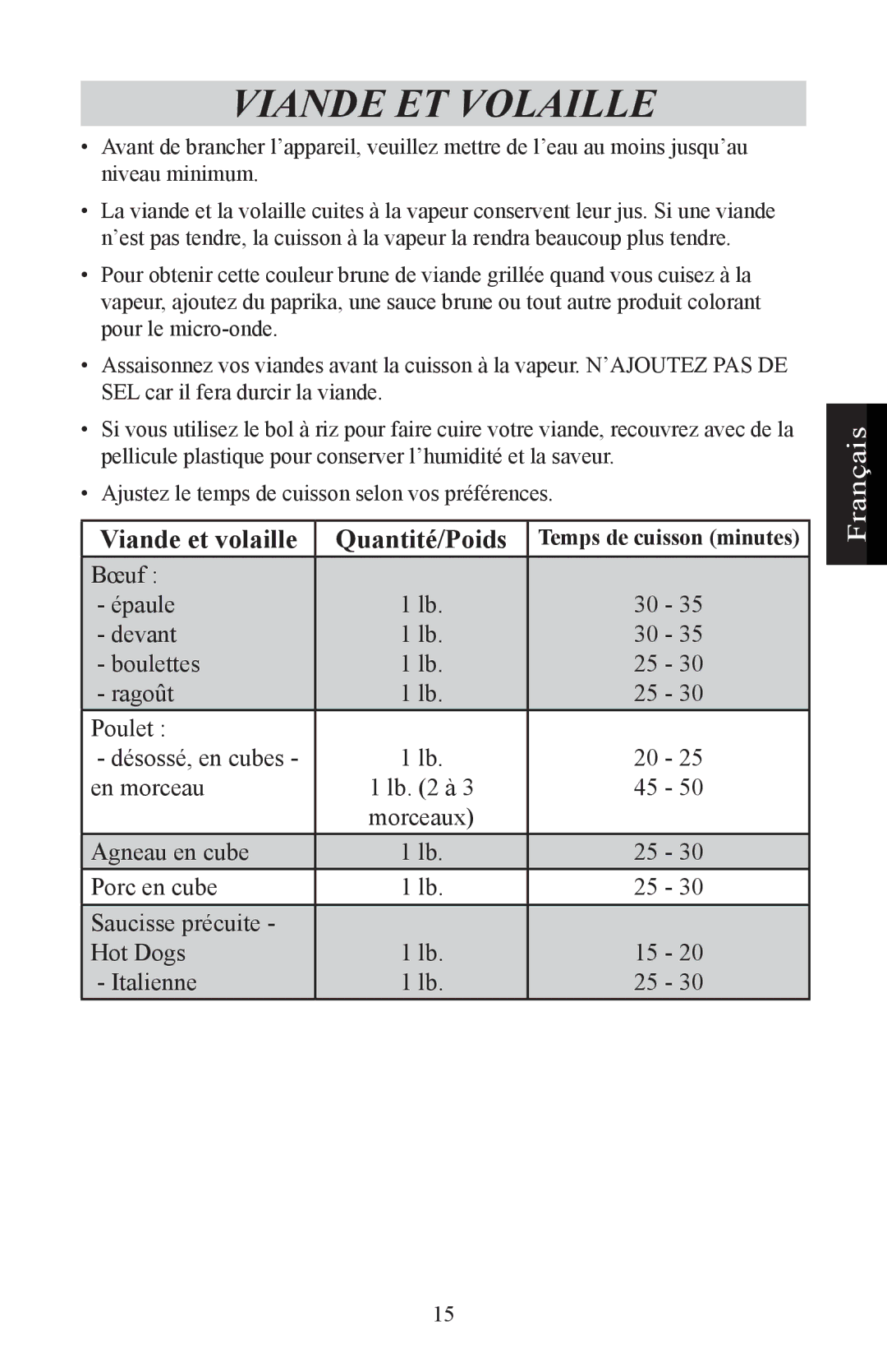 Nesco ST-24 manual Viande ET Volaille, Viande et volaille Quantité/Poids 