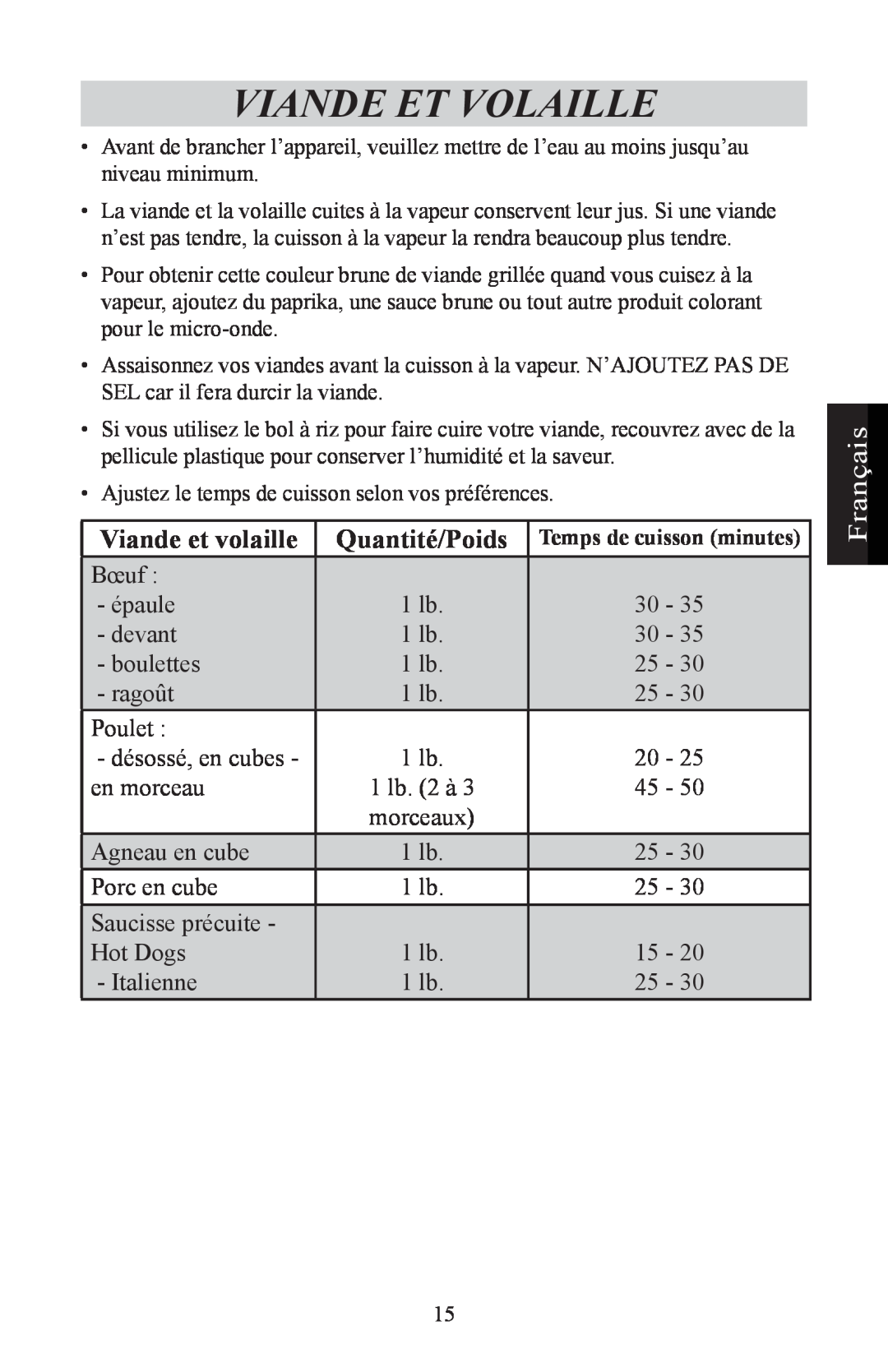 Nesco ST-24 manual Viande Et Volaille, Viande et volaille, Français, Quantité/Poids 