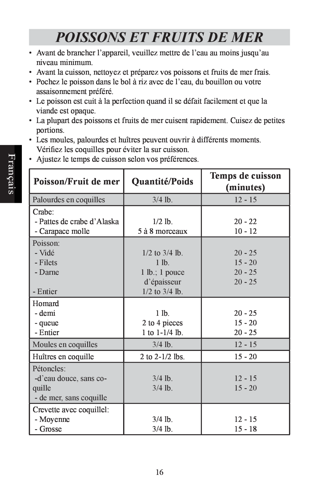 Nesco ST-24 manual Poissons Et Fruits De Mer, Poisson/Fruit de mer, Temps de cuisson, minutes, Français, Quantité/Poids 
