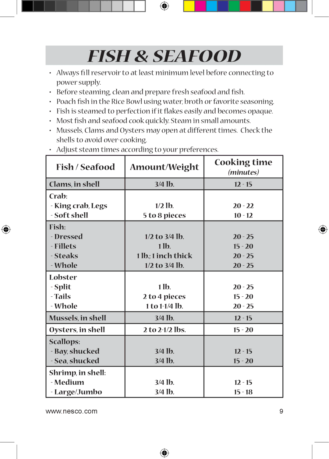 Nesco ST-25 manual Fish & Seafood, Fish / Seafood Amount/Weight Cooking time 