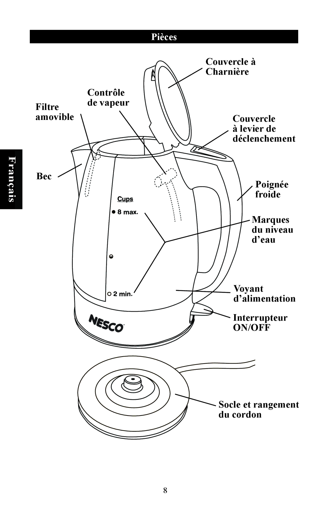 Nesco WK-64 user manual Pièces 