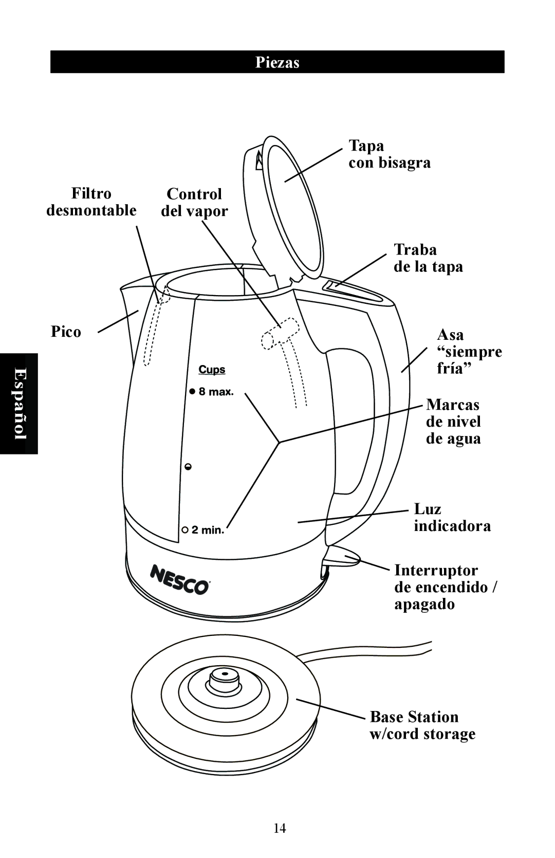 Nesco WK-64 user manual Piezas 