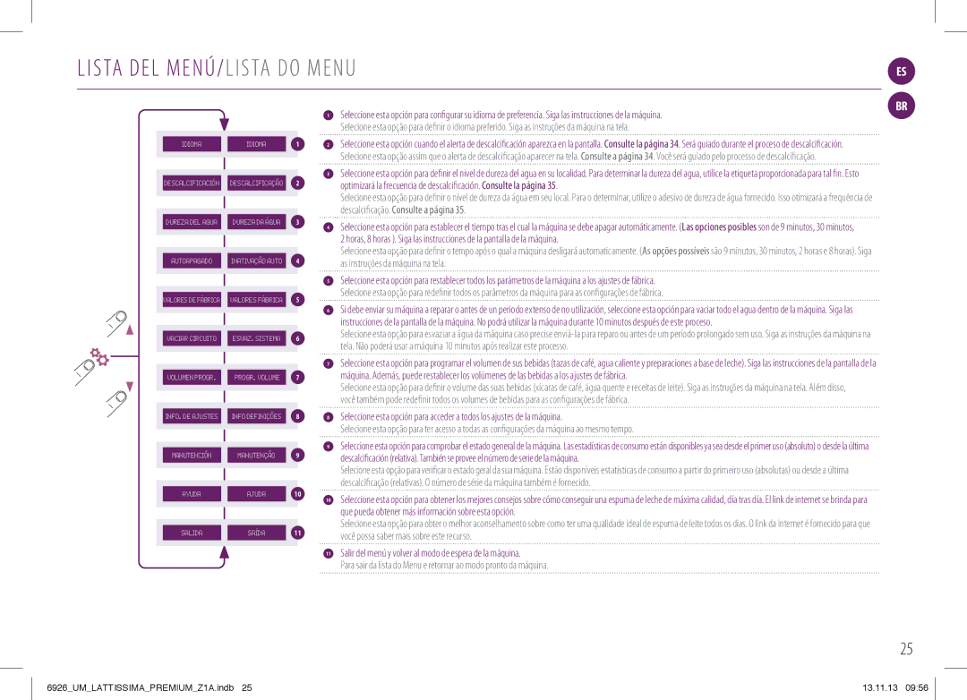 Nespresso 6926_UM manual Lista DEL MENÚ/ Lista do Menu, Idioma 