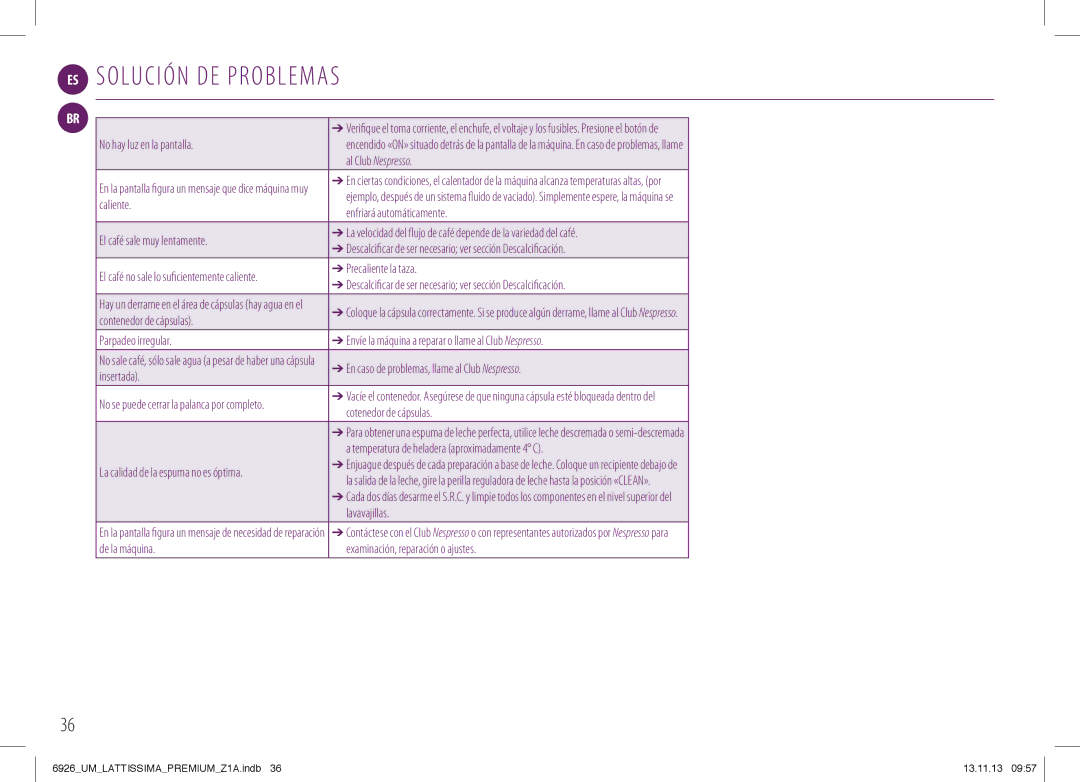 Nespresso 6926_UM manual Solución DE Problemas 