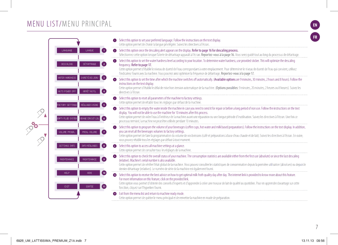 Nespresso 6926_UM manual Menu LIST/ Menu Principal 