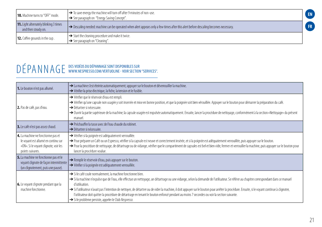 Nespresso A-GCA1-US-CH-NE, GCA1-US-RD-NE, A-GCA1-US-BK-NE manual Des vidéos du dépannage sont disponibles sur 