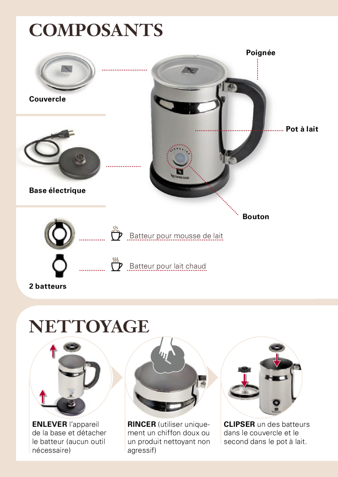 Nespresso AEROCINNO 3190 manual Composants, Nettoyage, Poignée Couvercle Pot à lait Base électrique Bouton, batteurs 