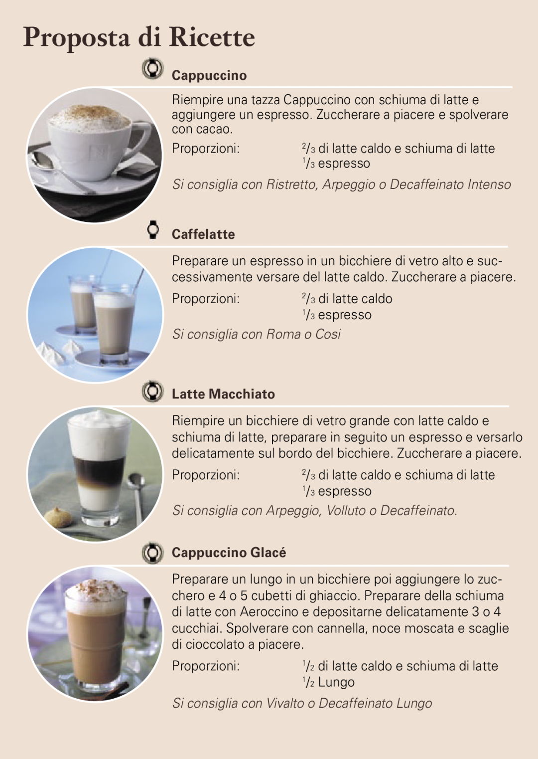 Nespresso AEROCINNO 3190 manual Proposta di Ricette, Caffelatte, Si consiglia con Roma o Cosi, Cappuccino, Latte Macchiato 