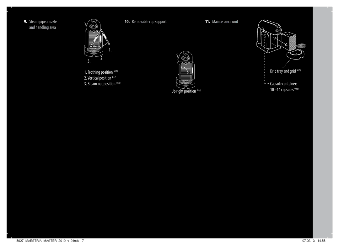 Nespresso BEC800 manual Up right position *4 