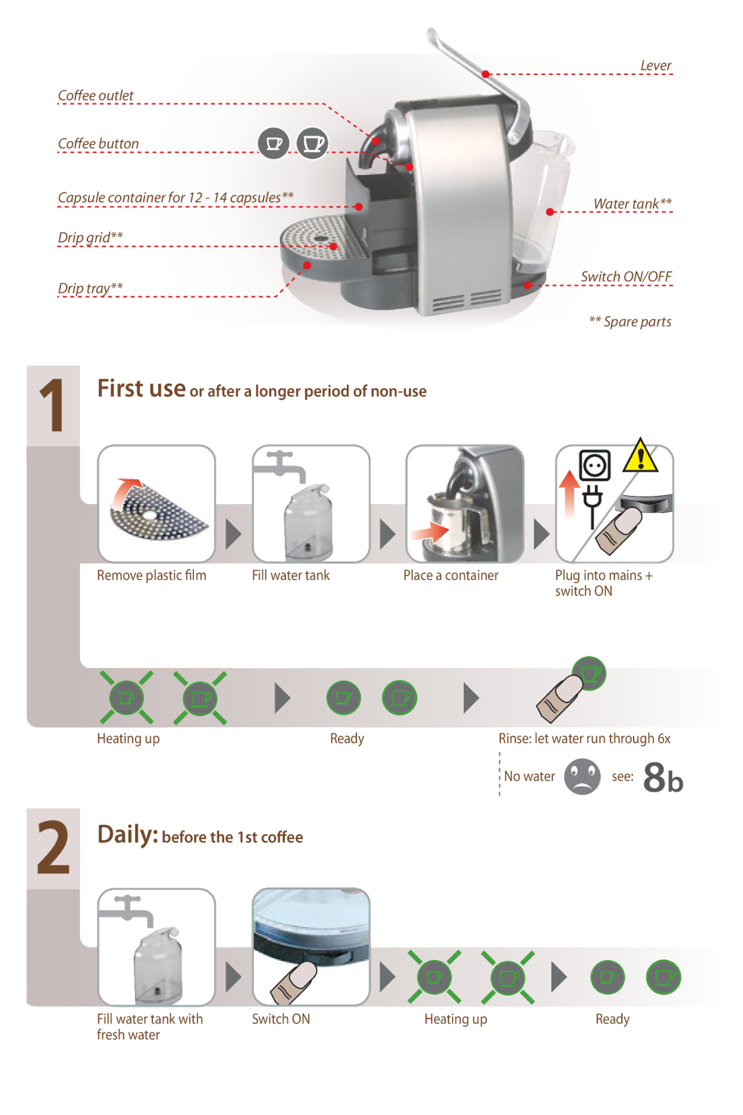 Nespresso C100 instruction manual First use or after a longer period of non-use, Daily before the 1st coffee 