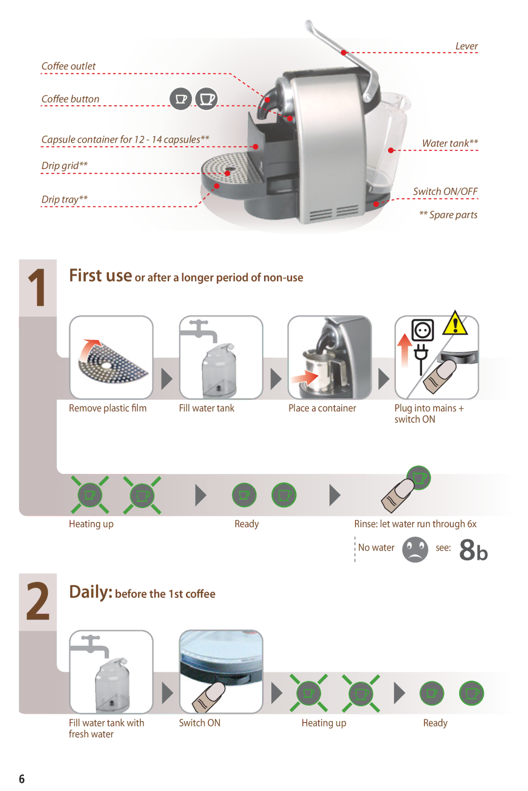 Nespresso C100 instruction manual Daily before the 1st coffee 