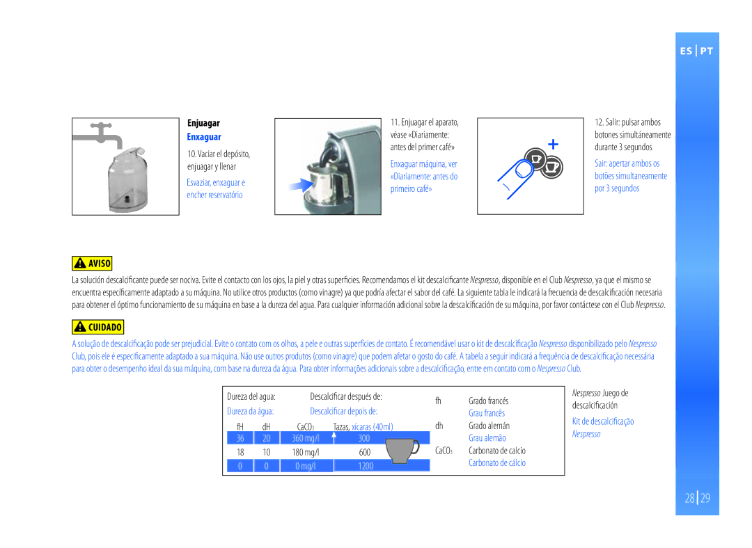 Nespresso C101USTINE1 manual Aviso, Descalcificar depois de 