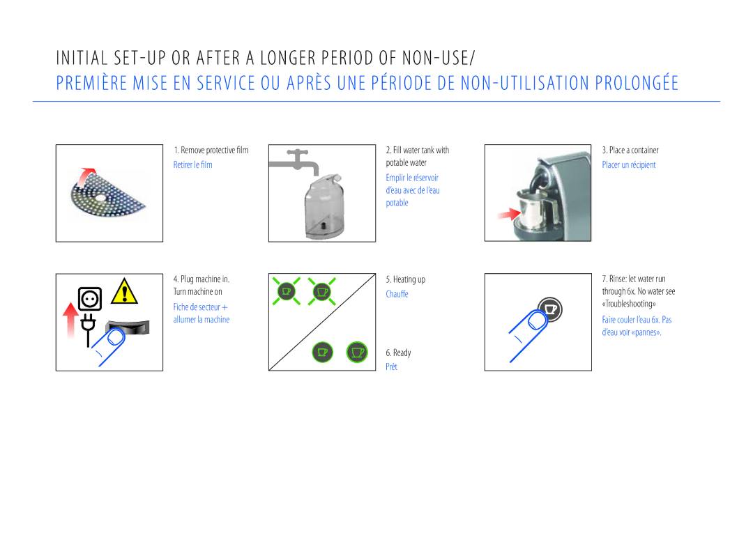 Nespresso C101USTINE1 manual InItIaL set uP oR aFteR a LonGeR PeRIoD oF non use, Prêt 