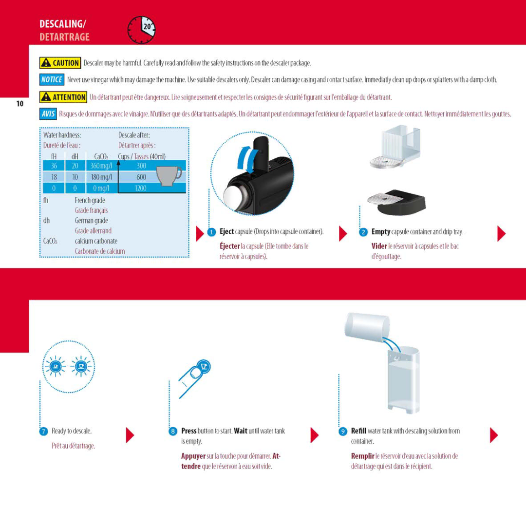 Nespresso Citiz, C110RE, 3035 manual 