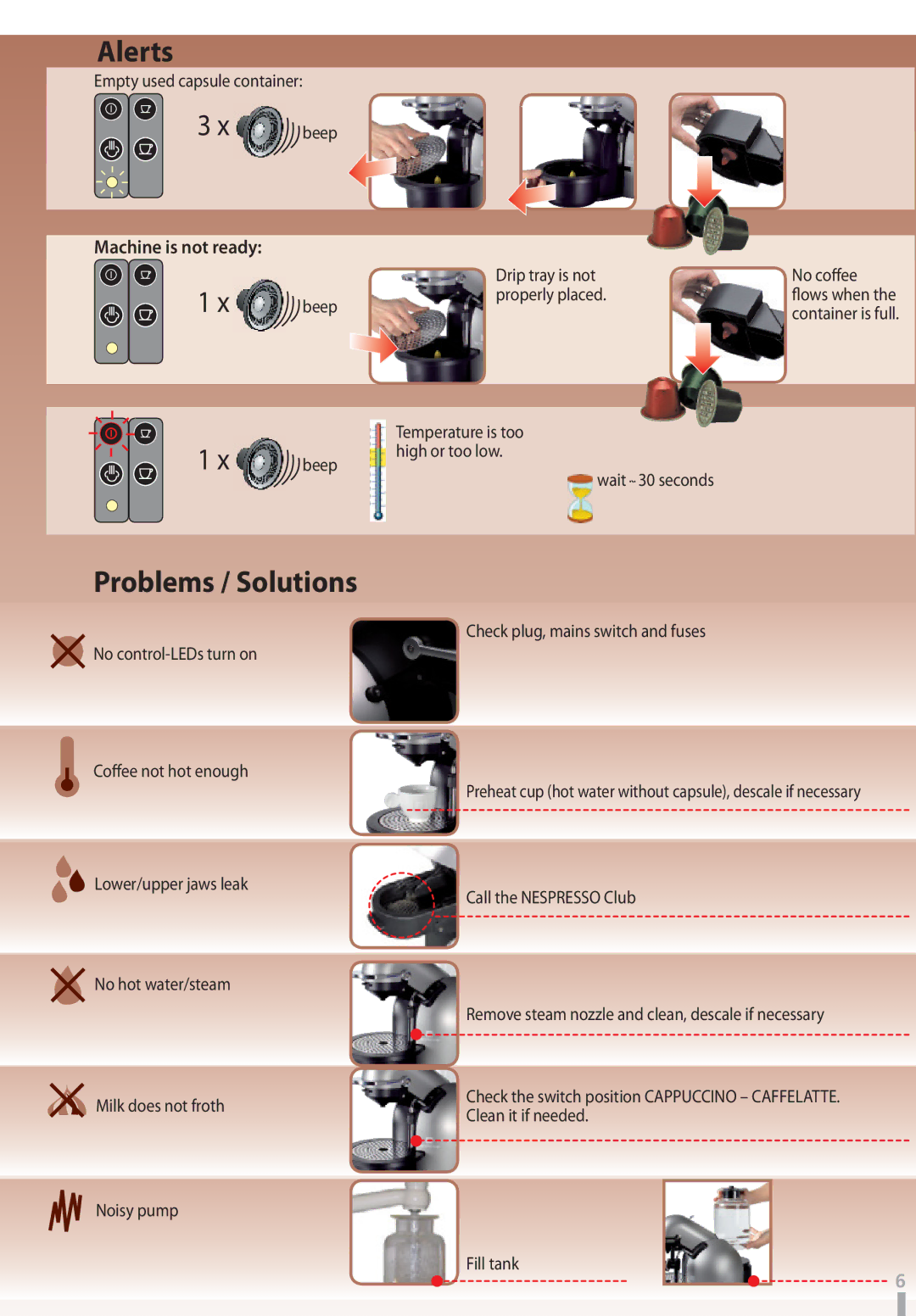 Nespresso C290 D290 instruction manual Alerts, Problems / Solutions 