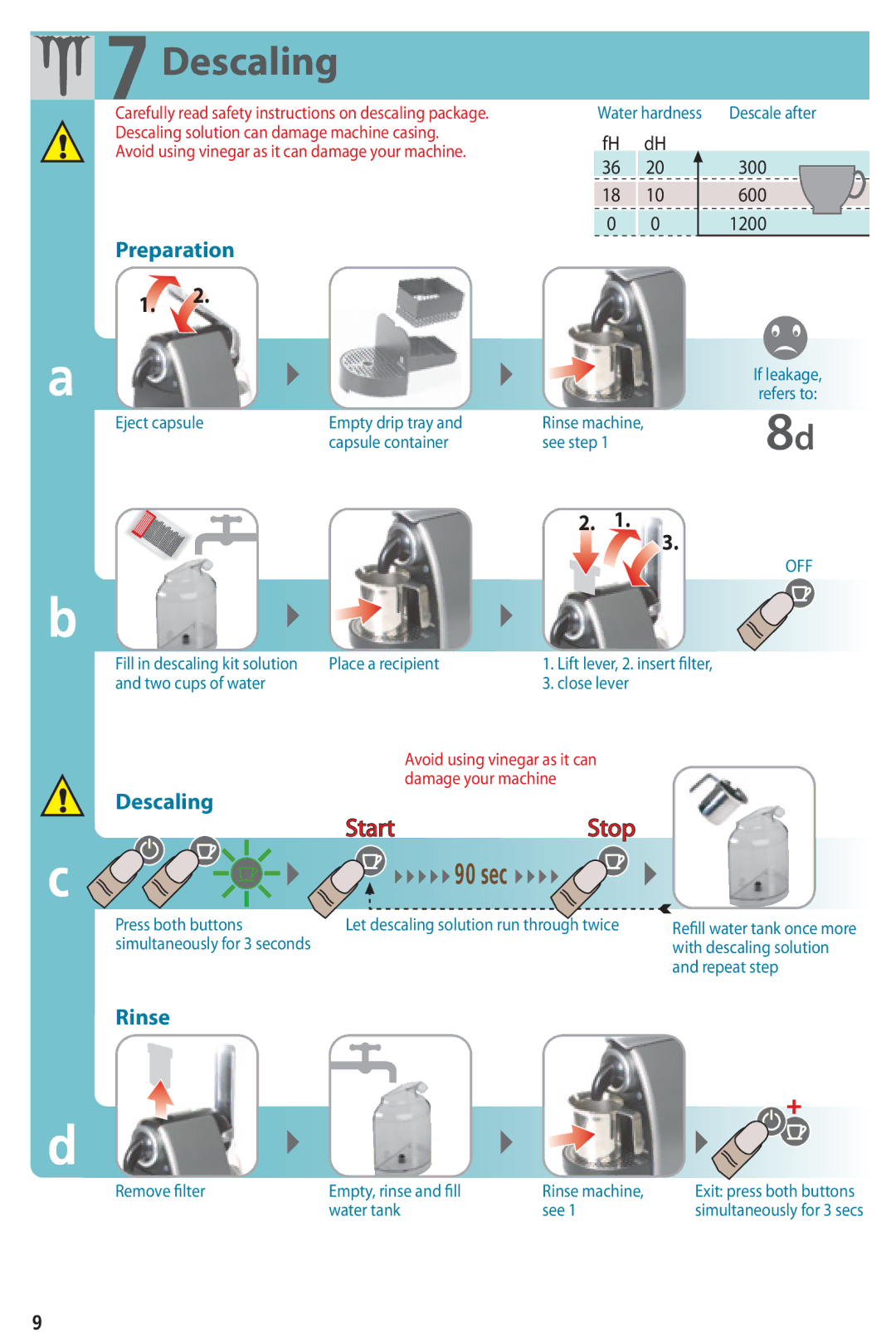 Nespresso C90 instruction manual Descaling 