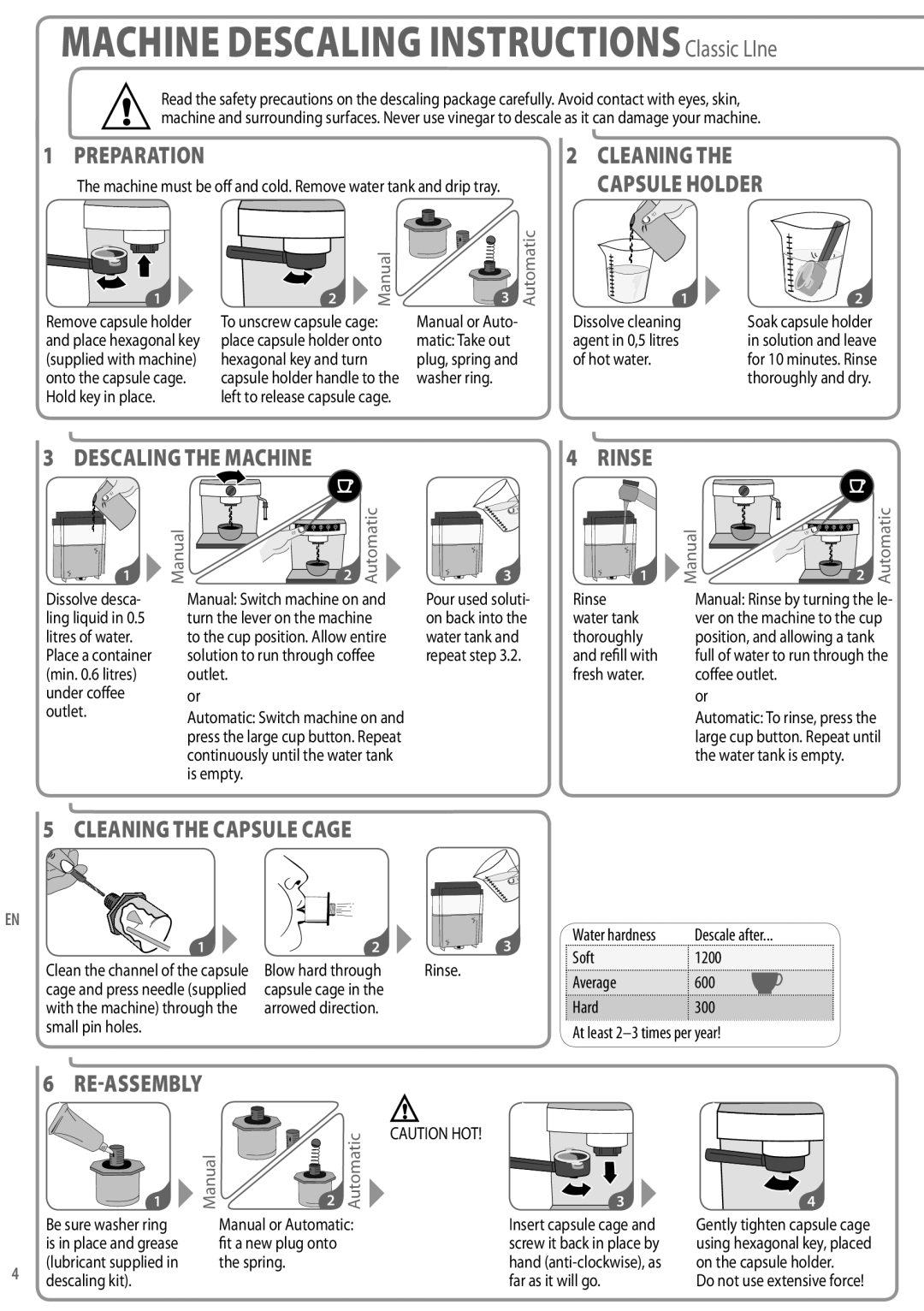 Nespresso Coffeemaker manual  PreParation,  cleaningthe  caPsuleholDer,  DescalingtheMachine,  re­asseMBly 