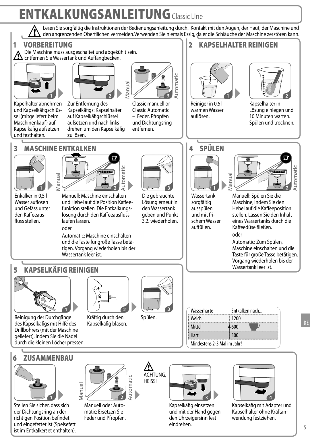 Nespresso Coffeemaker  VorBereitung,  MaschineentKalKen,  KaPselKÄfigreinigen,  zusaMMenBau,  KaPselhalterreinigen 