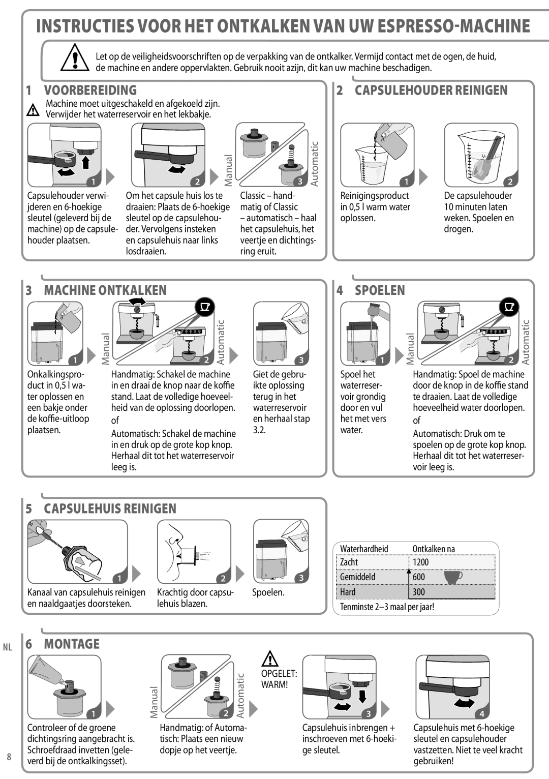 Nespresso Coffeemaker InstructiesVoorhetontKalKenVanuwesPresso­Machine,  VoorBereiDing,  caPsulehuisreinigen 