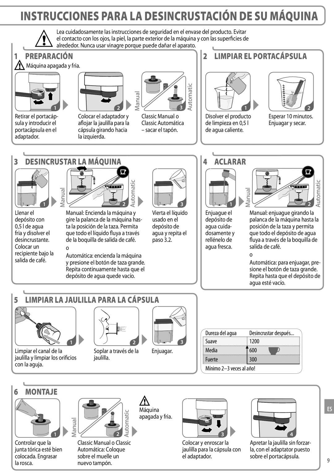 Nespresso Coffeemaker manual InstruccionesParalaDesincrustaciÓnDesuMÁQuina 