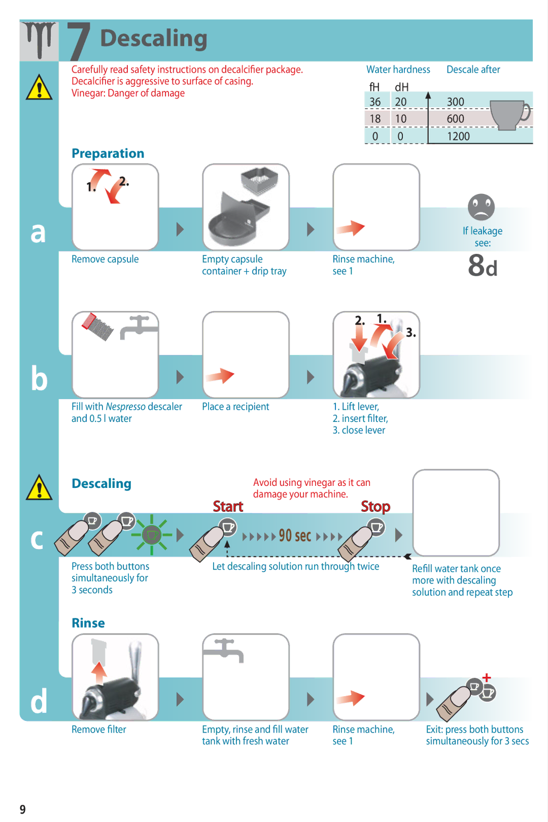 Nespresso D100 instruction manual Descaling 