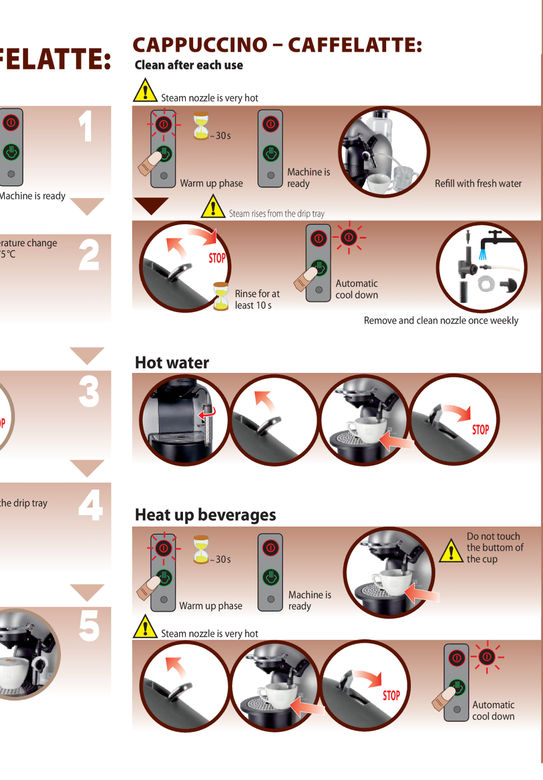 Nespresso D290 instruction manual Felatte, Hot water Heat up beverages 