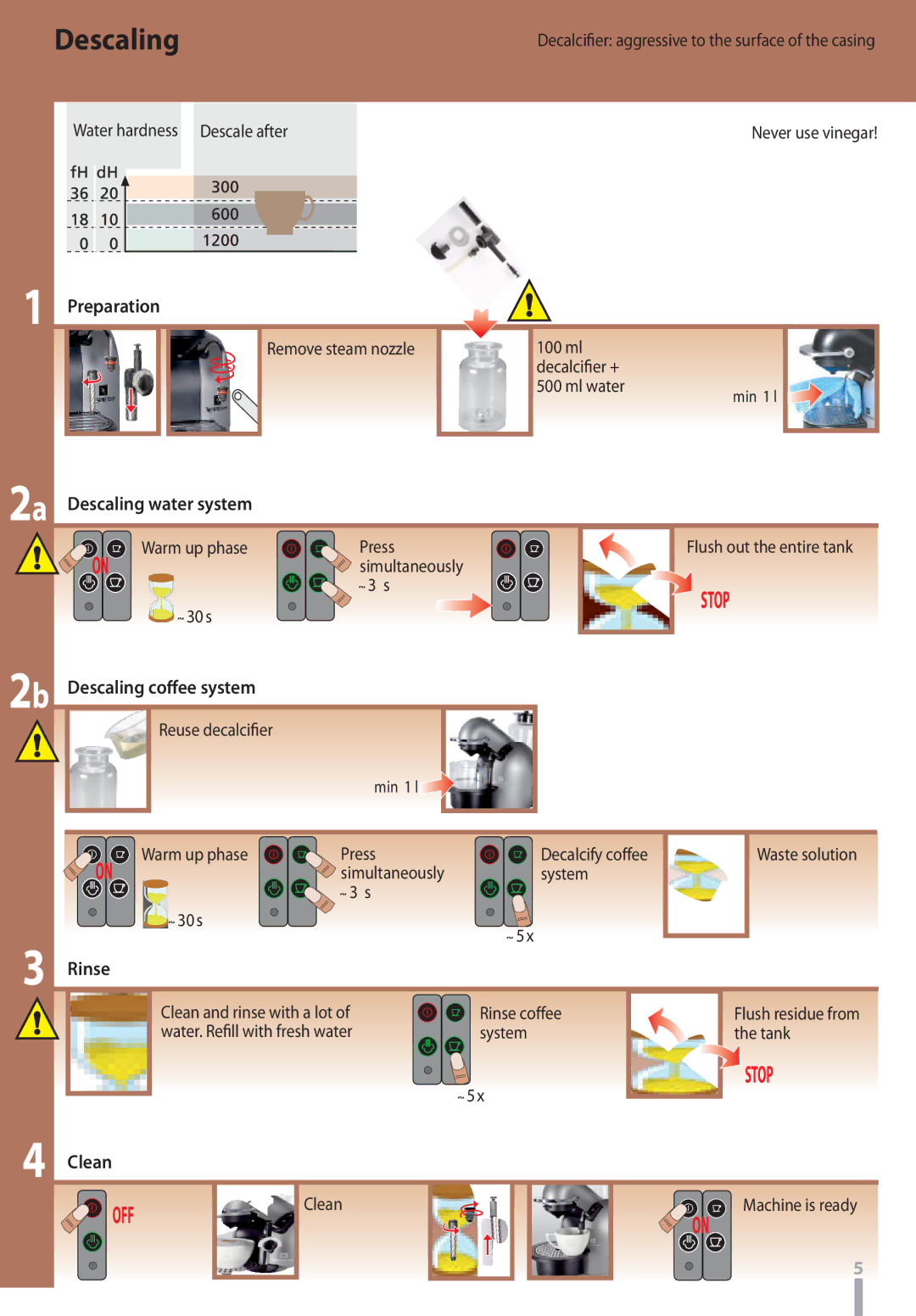 Nespresso D290 instruction manual Descaling 