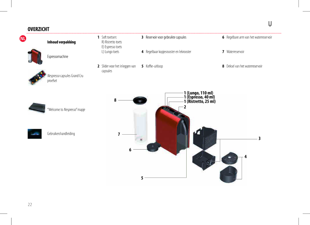 Nespresso D50, M130 manual Overzicht 