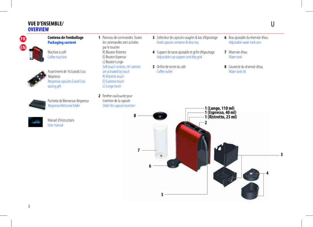 Nespresso D50, M130 manual Vue D’Ensemble, Overview 