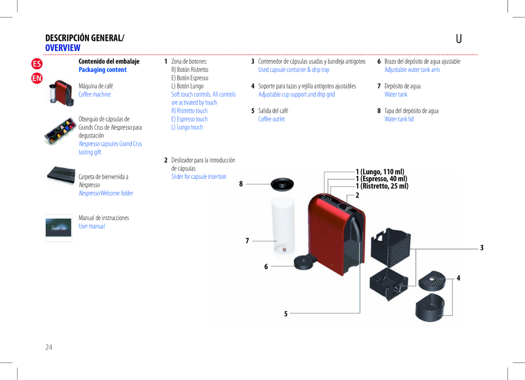 Nespresso D50USBKNE manual Descripción General, Overview 