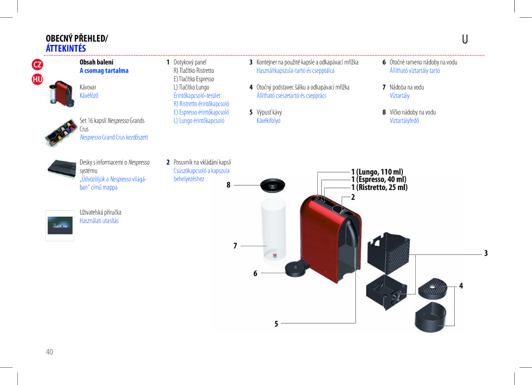 Nespresso D50USBKNE manual Csomag tartalma, Kávéfőző, Kávékifolyó Víztartályfedő 