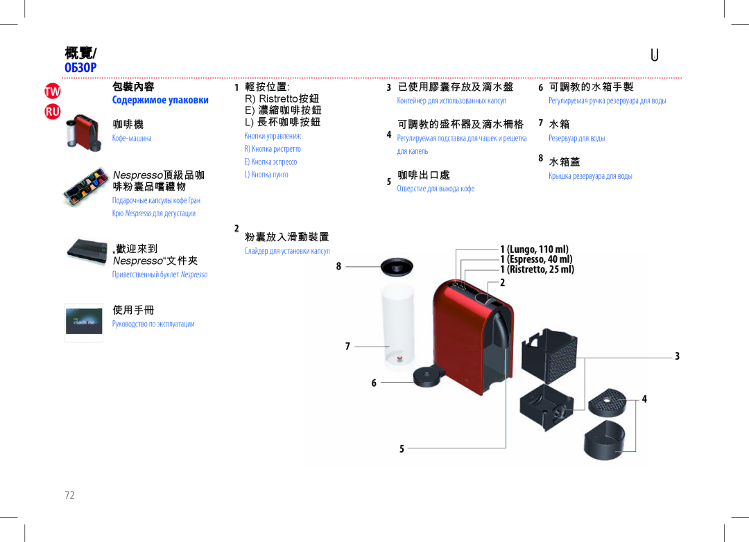 Nespresso D50USBKNE manual Обзор, Содержимое упаковки 