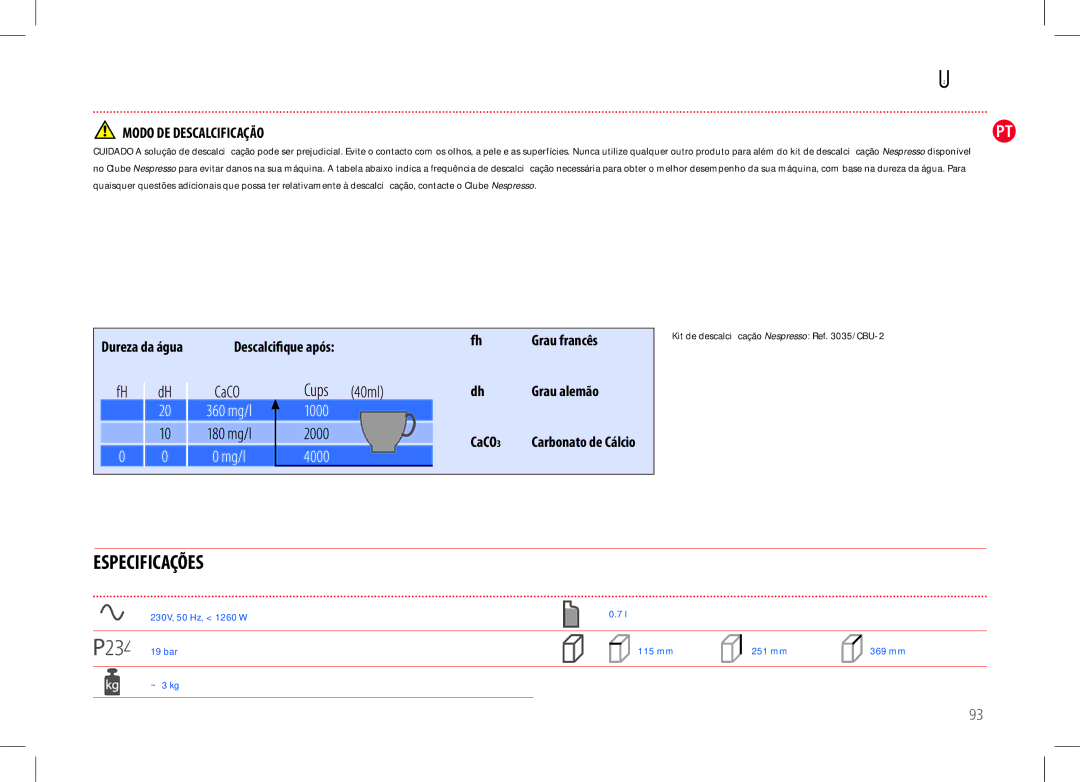 Nespresso D50USBKNE manual Especificações, Modo DE Descalcificação, Após Grau francês Grau alemão CaCO3 