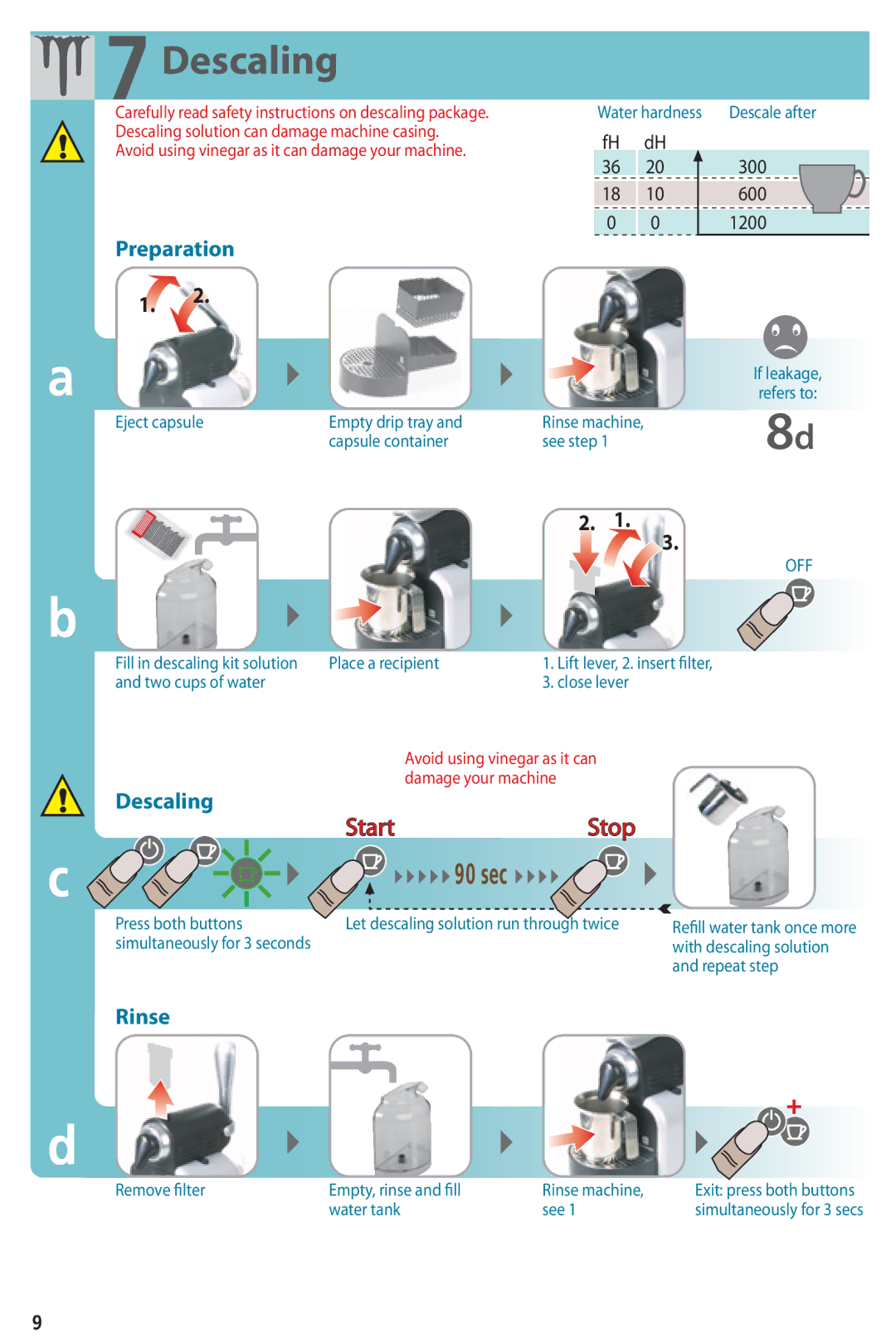 Nespresso D90 instruction manual Descaling 