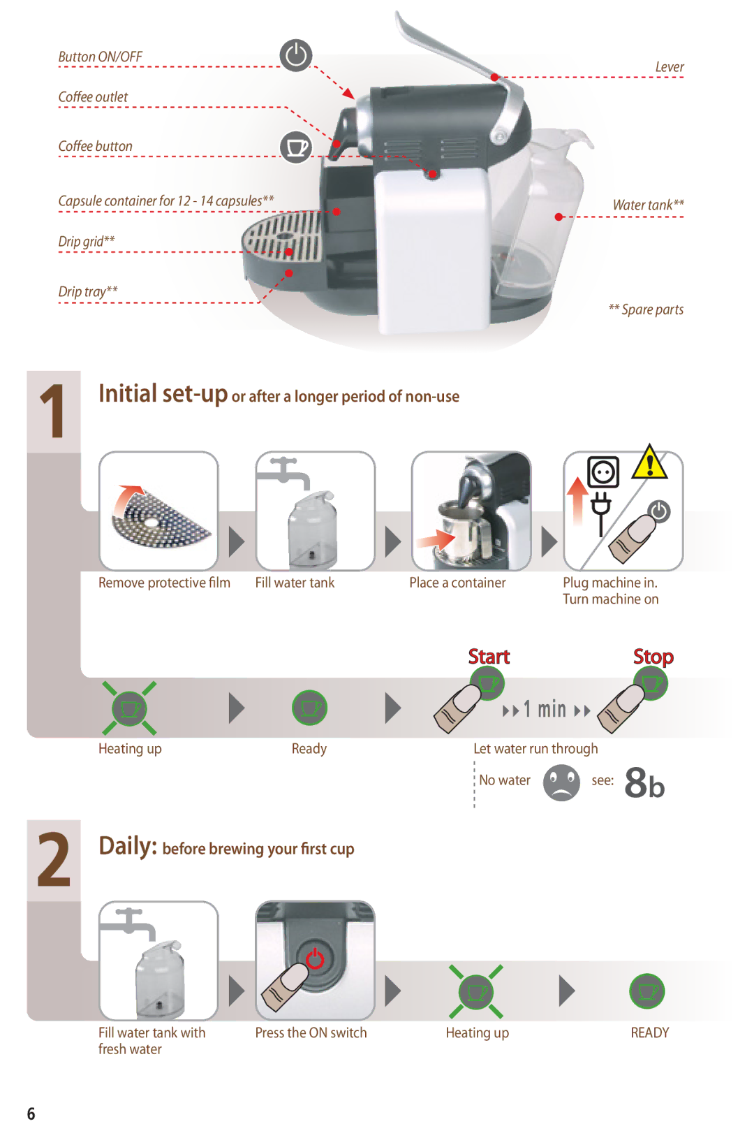 Nespresso D90 instruction manual StartStop 