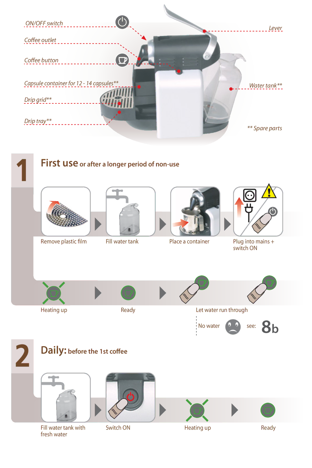 Nespresso D90 instruction manual First use or after a longer period of non-use, Daily before the 1st coffee 