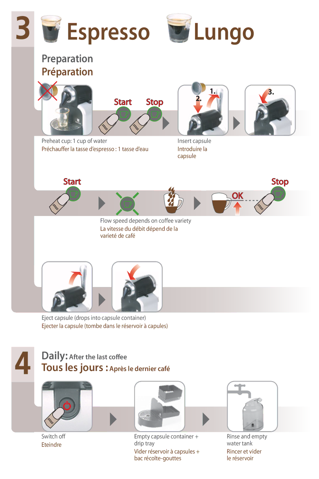 Nespresso D90 instruction manual Start Stop, Tous les jours Après le dernier café 