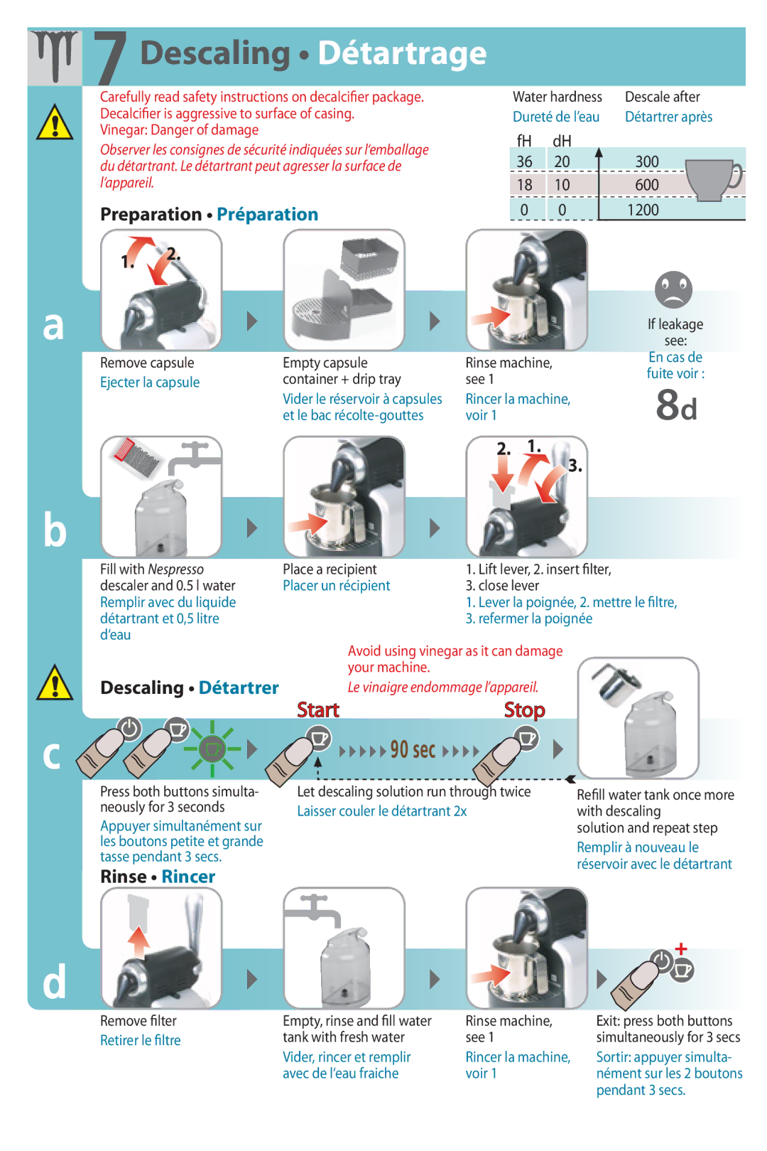 Nespresso D90 instruction manual Descaling Détartrage, StartStop 