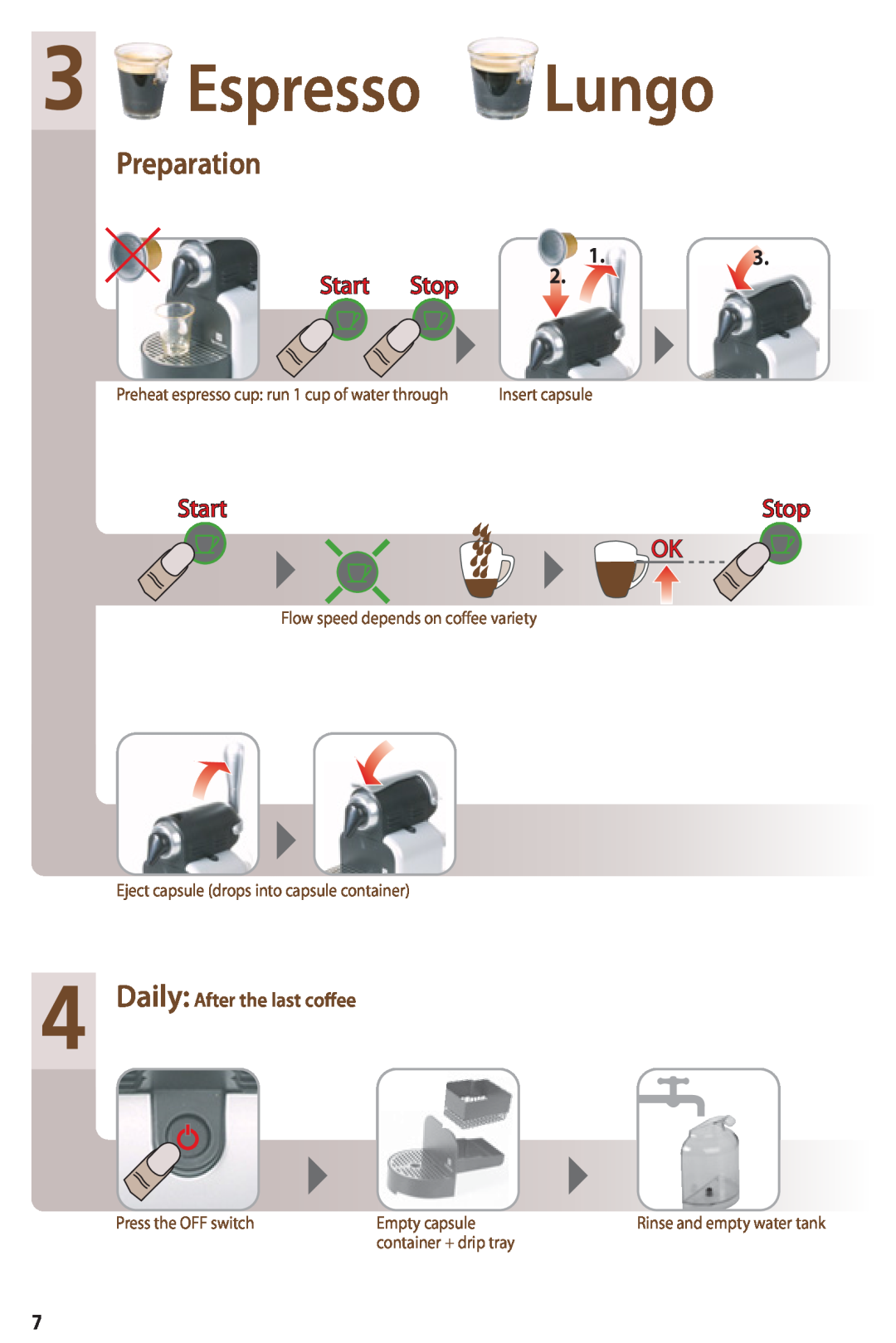Nespresso D90 instruction manual Espresso Lungo, Preparation, Start, Stop, Daily After the last coffee, Insert capsule 