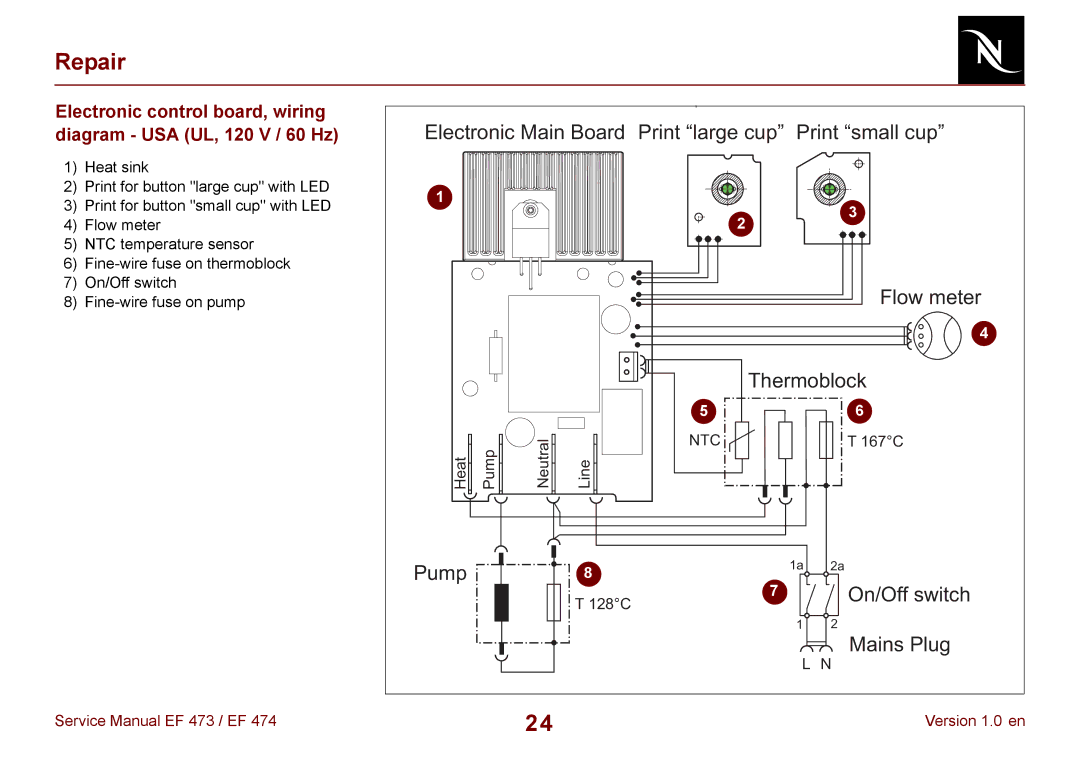 Nespresso EF 474, EF 473 manual Pump On/Off switch 