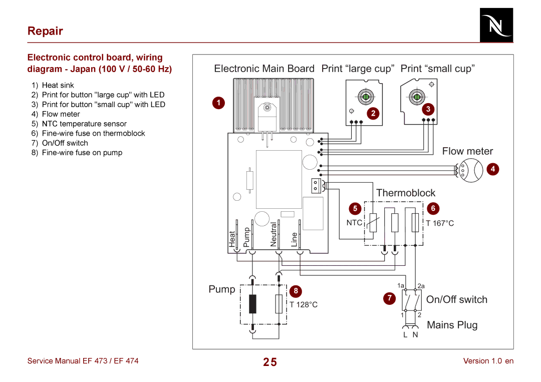 Nespresso EF 473, EF 474 manual Repair 