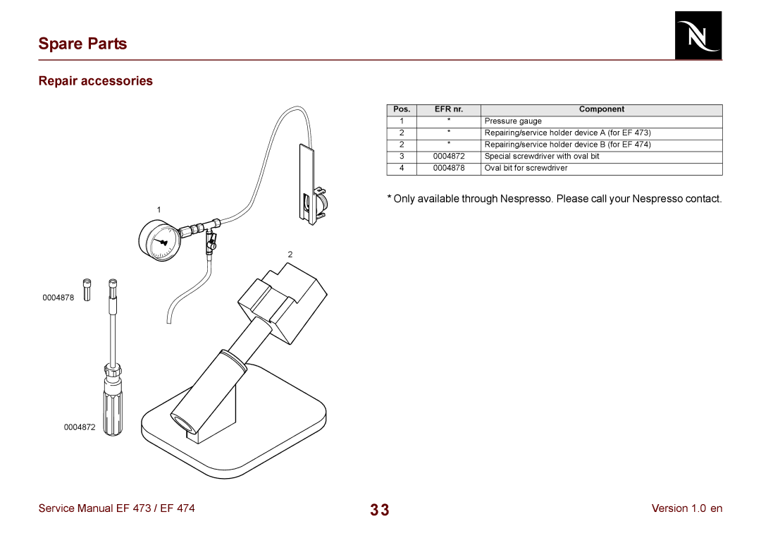 Nespresso EF 473, EF 474 manual Spare Parts, Repair accessories 