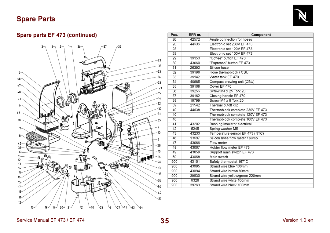 Nespresso EF 473, EF 474 manual Electronic set 230V EF 