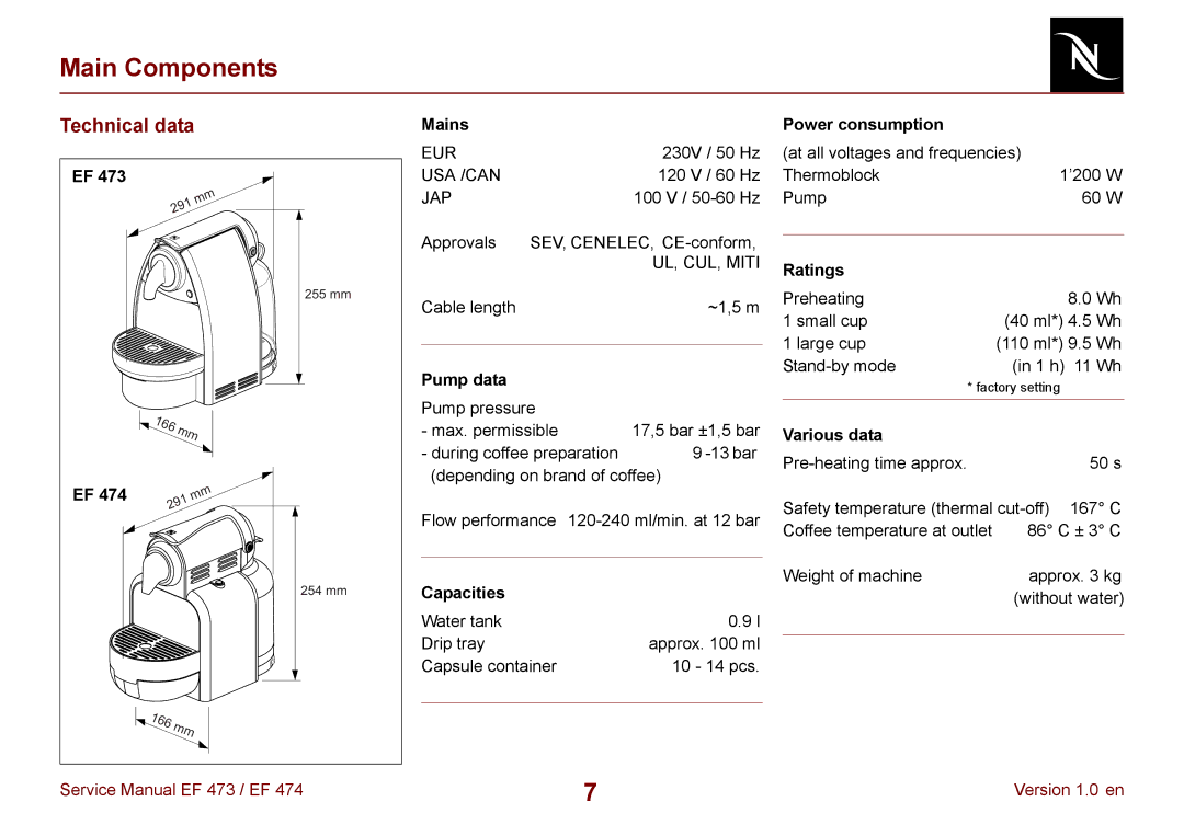 Nespresso EF 473, EF 474 manual Technical data 