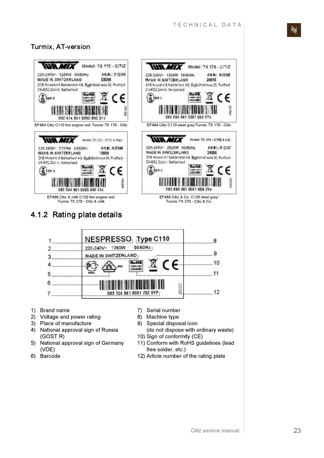 Nespresso EF487/488, EF485/486, EF483/484 manual Rating plate details, Turmix, AT­version 