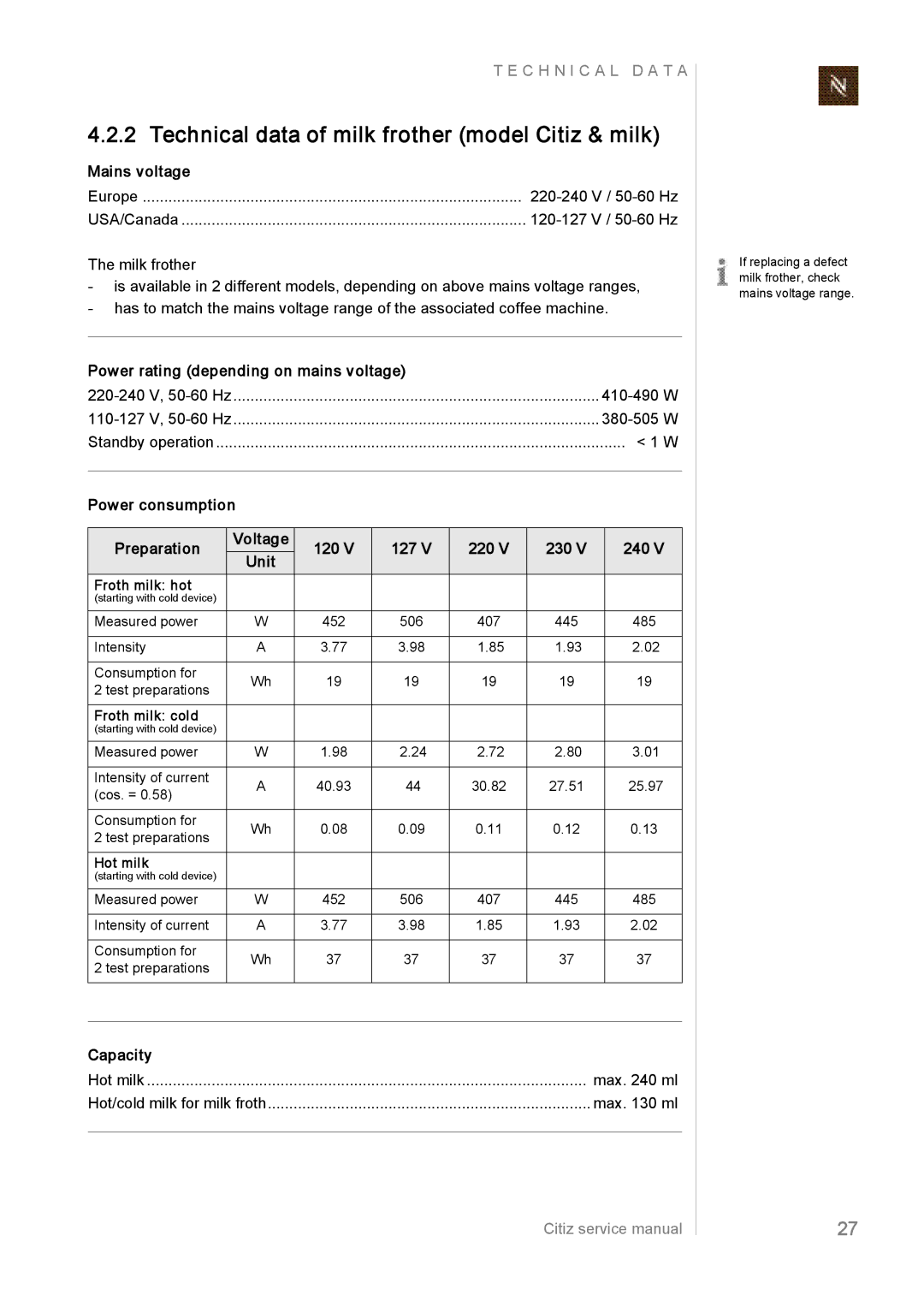 Nespresso EF485/486, EF483/484, EF487/488 manual Technical data of milk frother model Citiz & milk 