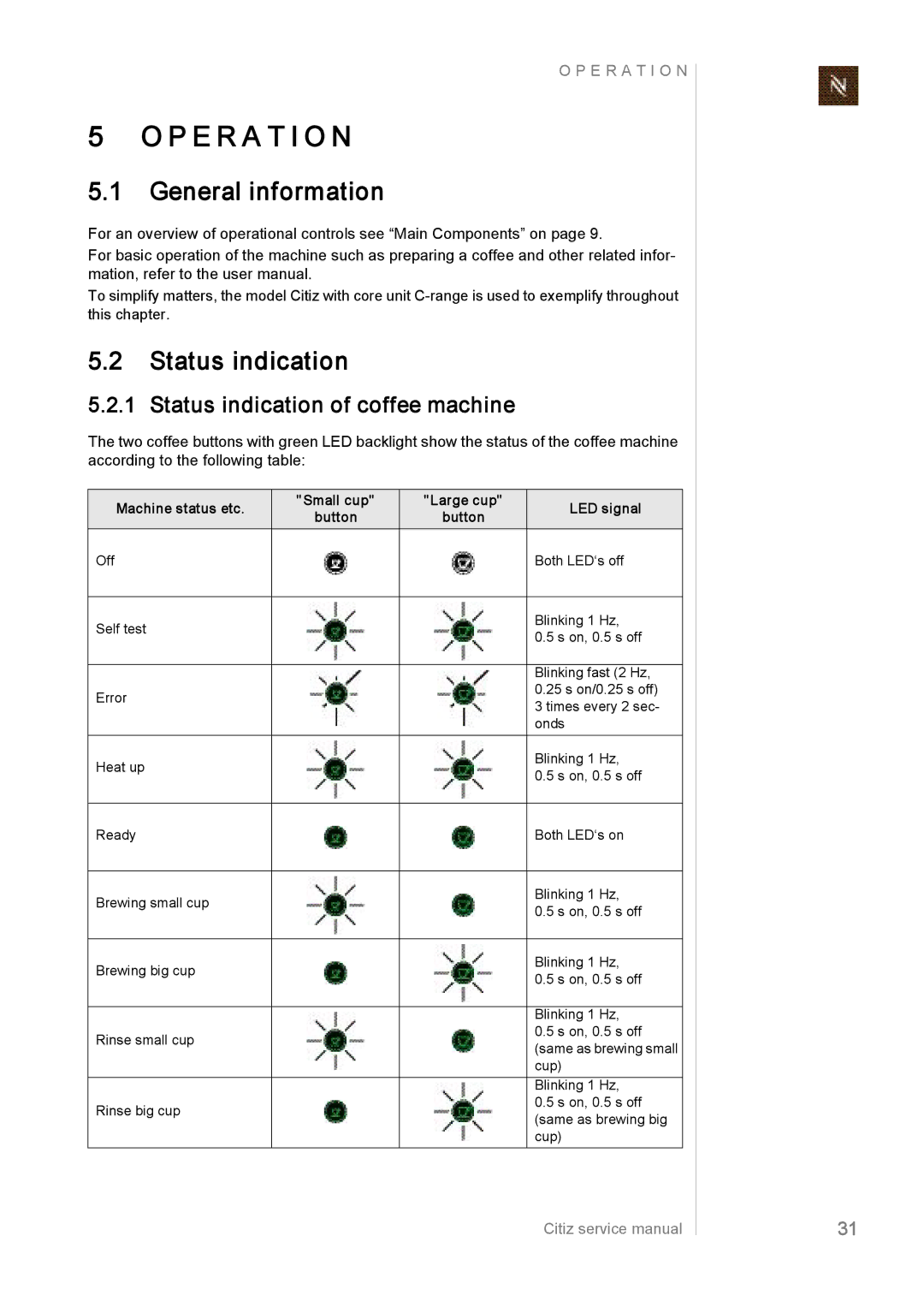 Nespresso EF483/484, EF485/486, EF487/488 manual Opera Tion, General information, Status indication of coffee machine 