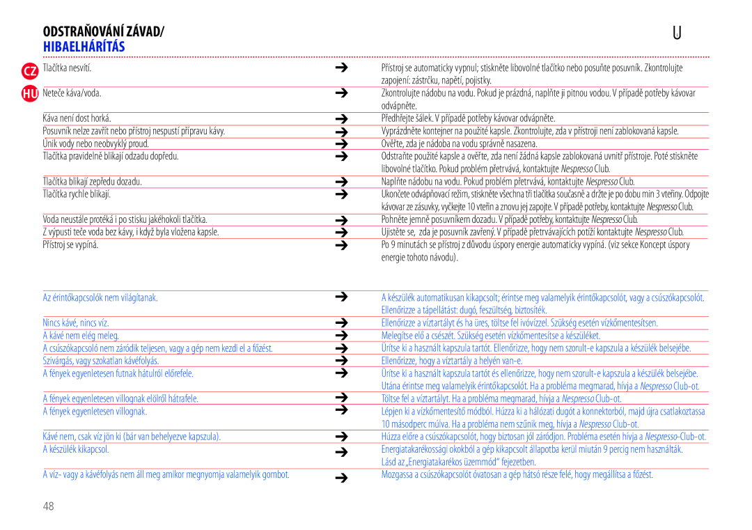 Nespresso EN110.B, EN110.O manual Odstraňování Závad, Hibaelhárítás, Lásd az„Energiatakarékos üzemmód fejezetben 