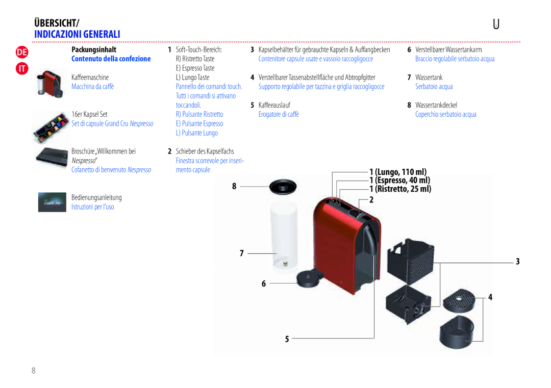 Nespresso EN110.B, EN110.O manual ÜBERSICHT/ Indicazioni Generali 